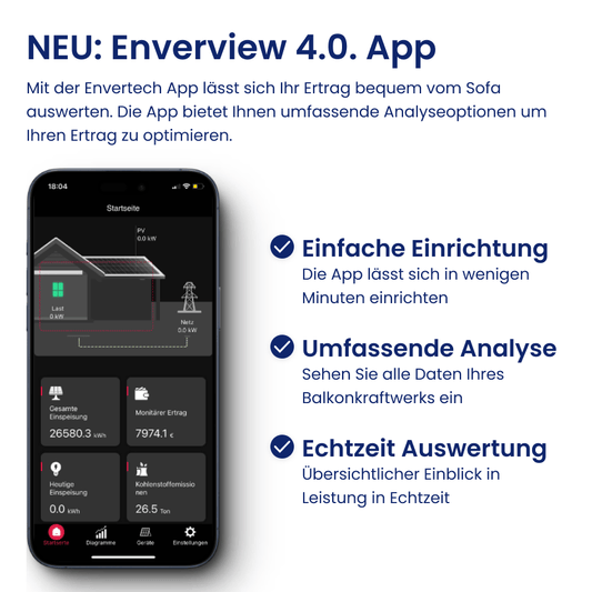 Envertech Mikrowechselrichter EVT800 - B inkl.WIFI - GAIB Solar